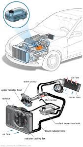 See P3792 repair manual